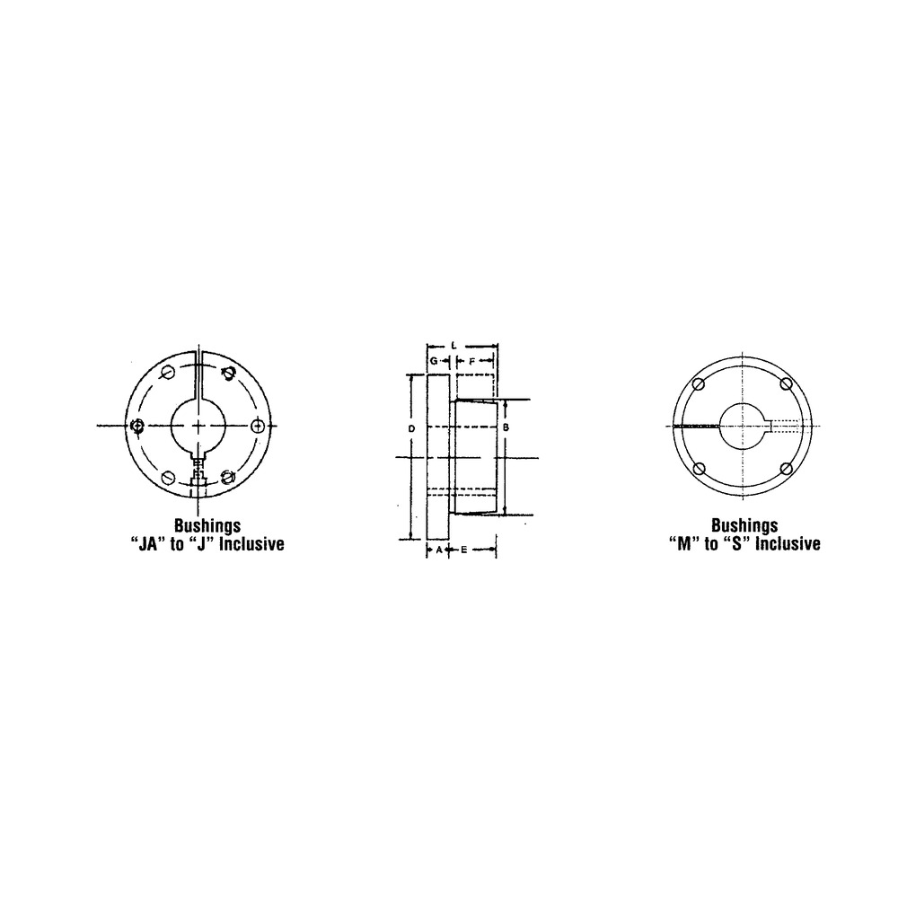 Taper Lock vs QD vs Split Taper
