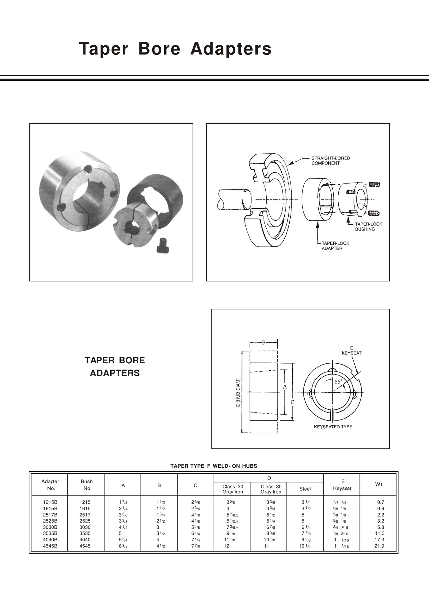 EP-1215B to EP-4545B Taper Bore Adapters technical drawing