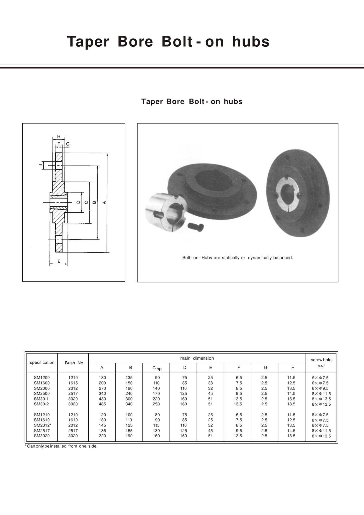 EP-SM Taper Bore Bolt-On Hubs technical drawing