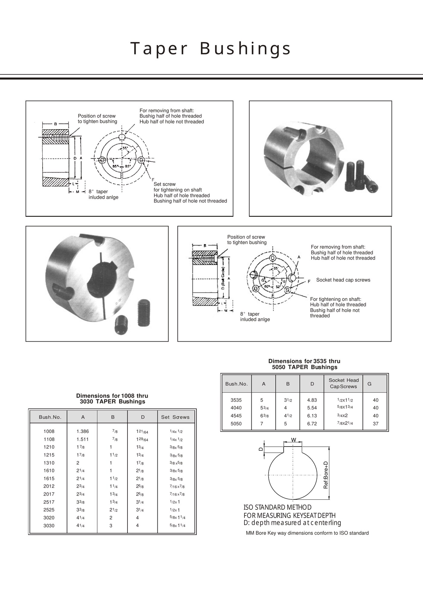 Taper Bush Selection Guide