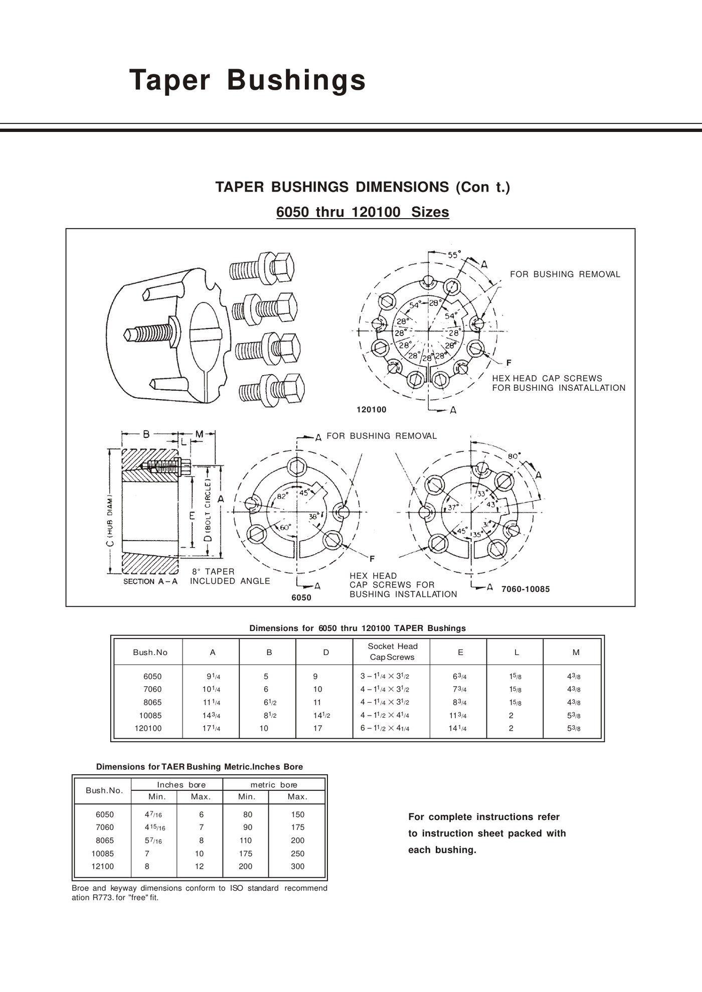 Taper Bush Size Chart